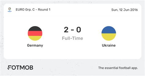 deutschland ukraine live score